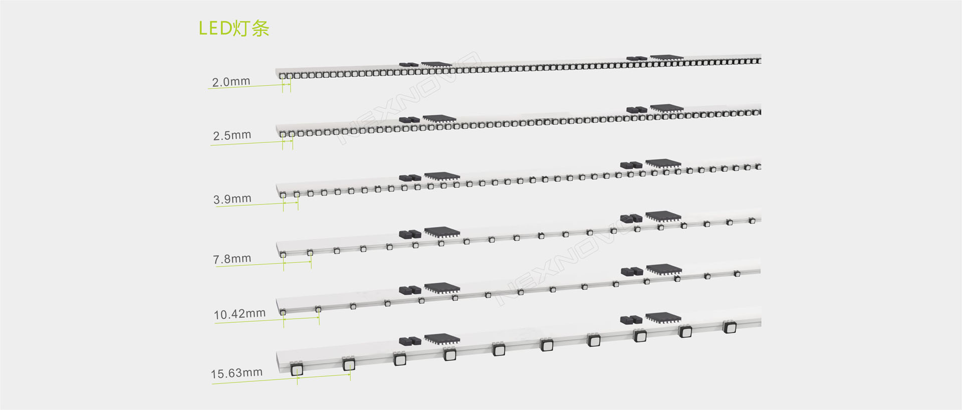 Answer the secret of the LED screen construction