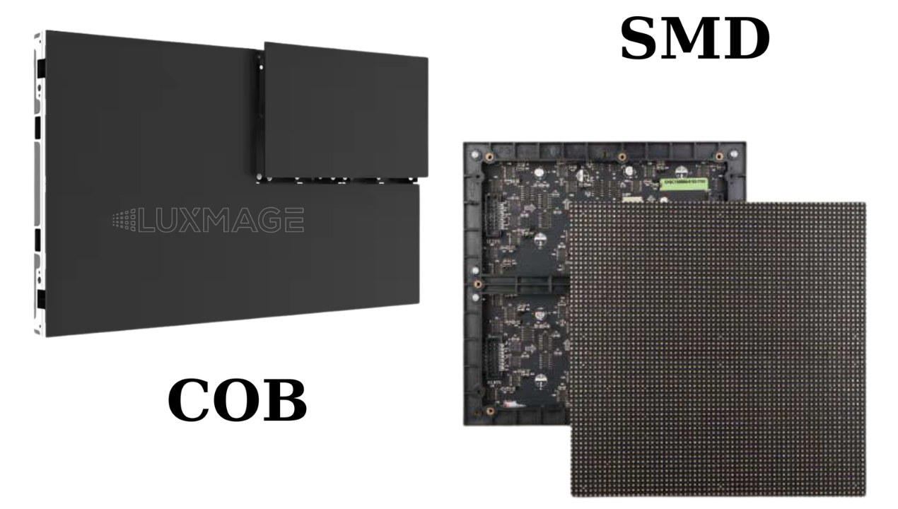 Module LED COB