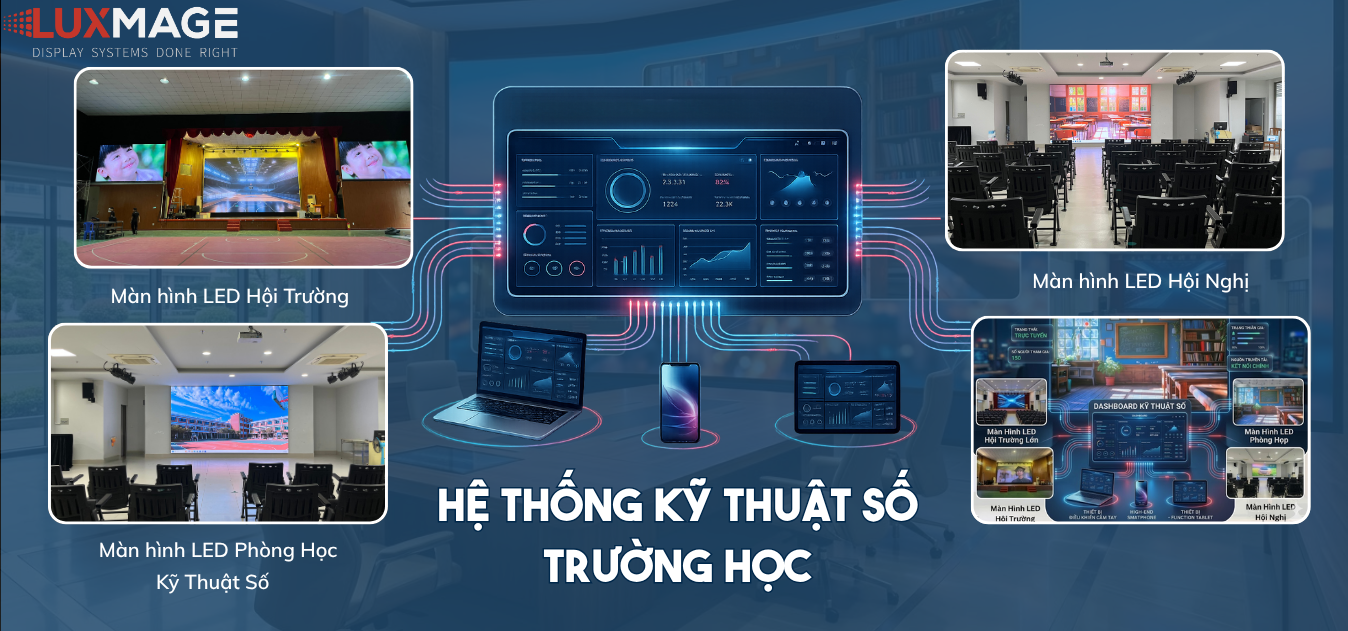 Hệ Thống Kỹ Thuật Số Showroom