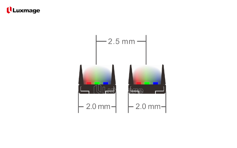 Diot led RGB 