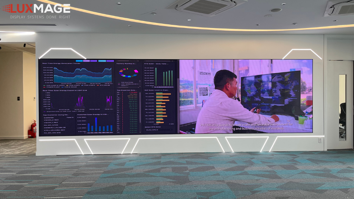 COB LED technology delivers infinite contrast, displaying every detail of the data with exceptional sharpness.