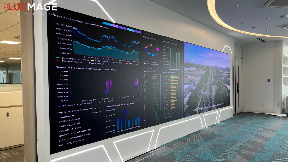 A close-up view of the ultra-sharp COB LED display technology and the control panel with multiple monitoring screens at the operations center.