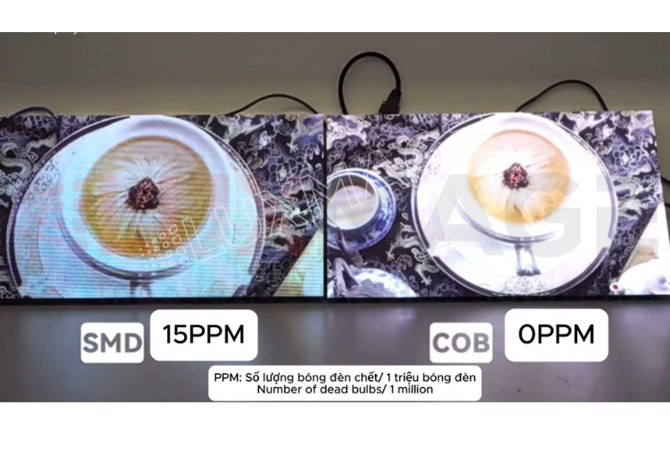 Image depicting what COB LED screen technology is with seamless, super sharp design.