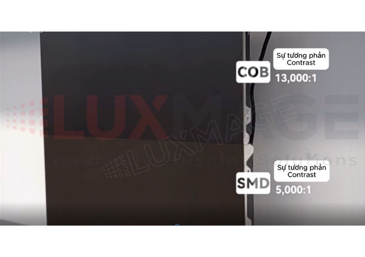 COB LED technology displays clearly in strong light environments.