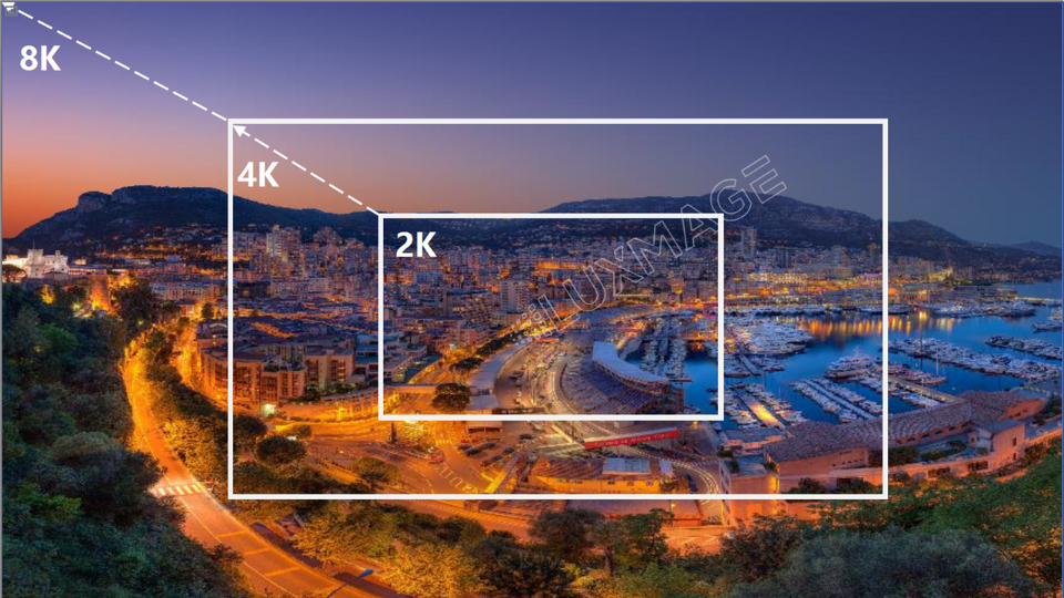 Image depicting the structure of COB small pixel LED screen – the superior display technology in 2025.