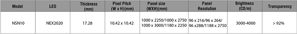 transparent led display technical specifications