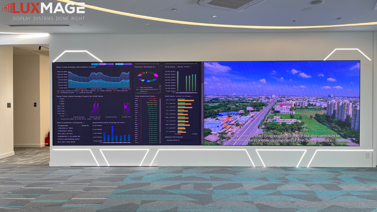 The screen became an impressive media focal point right from the reception area.