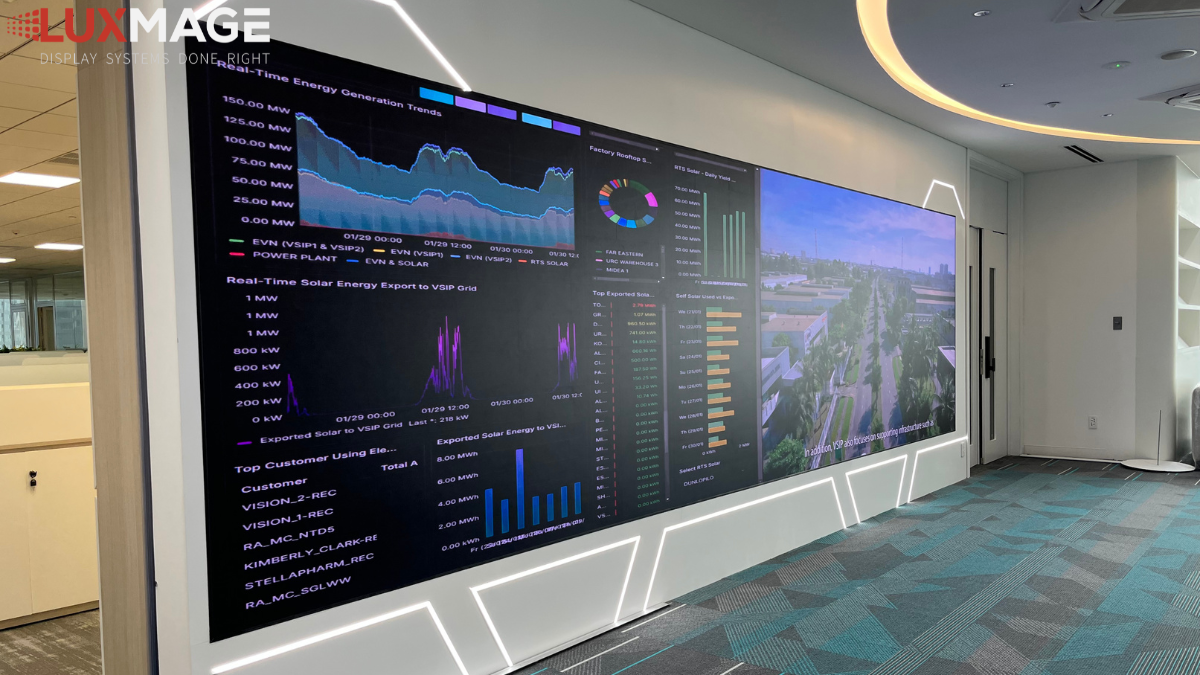 Operating data is displayed in detail with high resolution. A pixel pitch of 1.53mm provides smooth images and clear digits, even when viewed from close range.