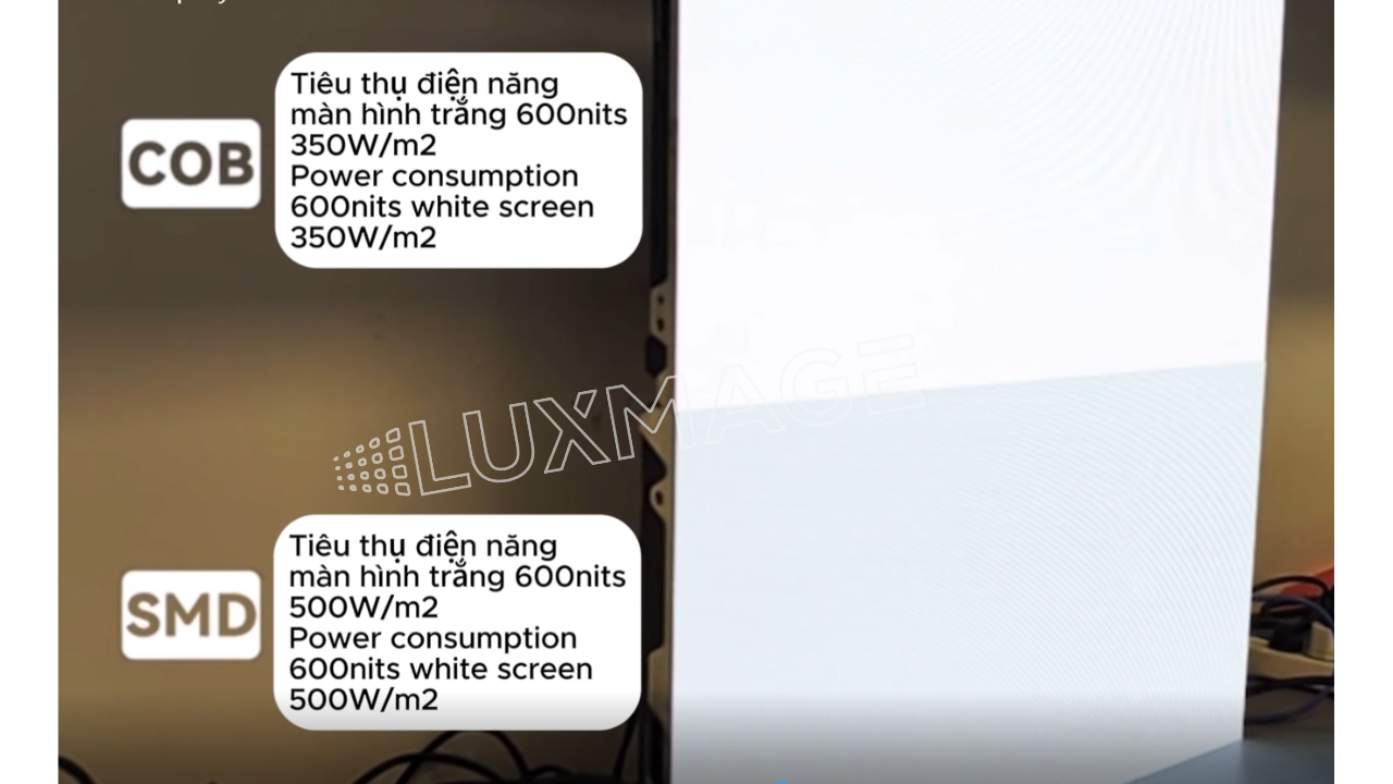 So sánh LED COB và LED SMD