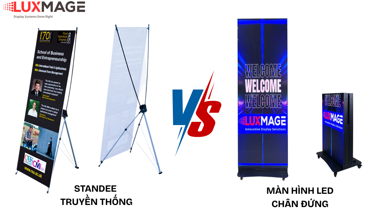 Giải pháp màn hình LED chân đứng thay thế standee quảng cáo truyền thống