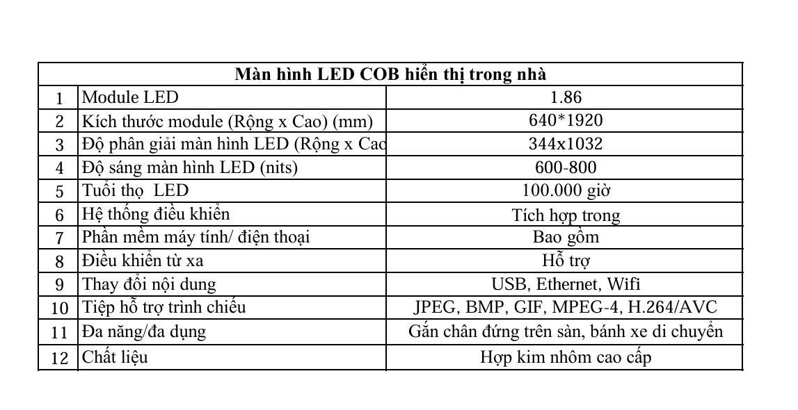 Thông số kỹ thuật máy quảng cáo chân đứng